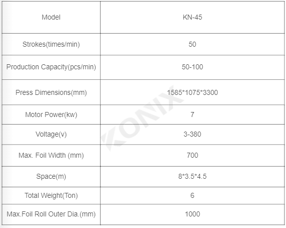 Coffee capsule making machine technical data